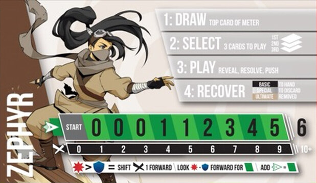 Zephyr character card